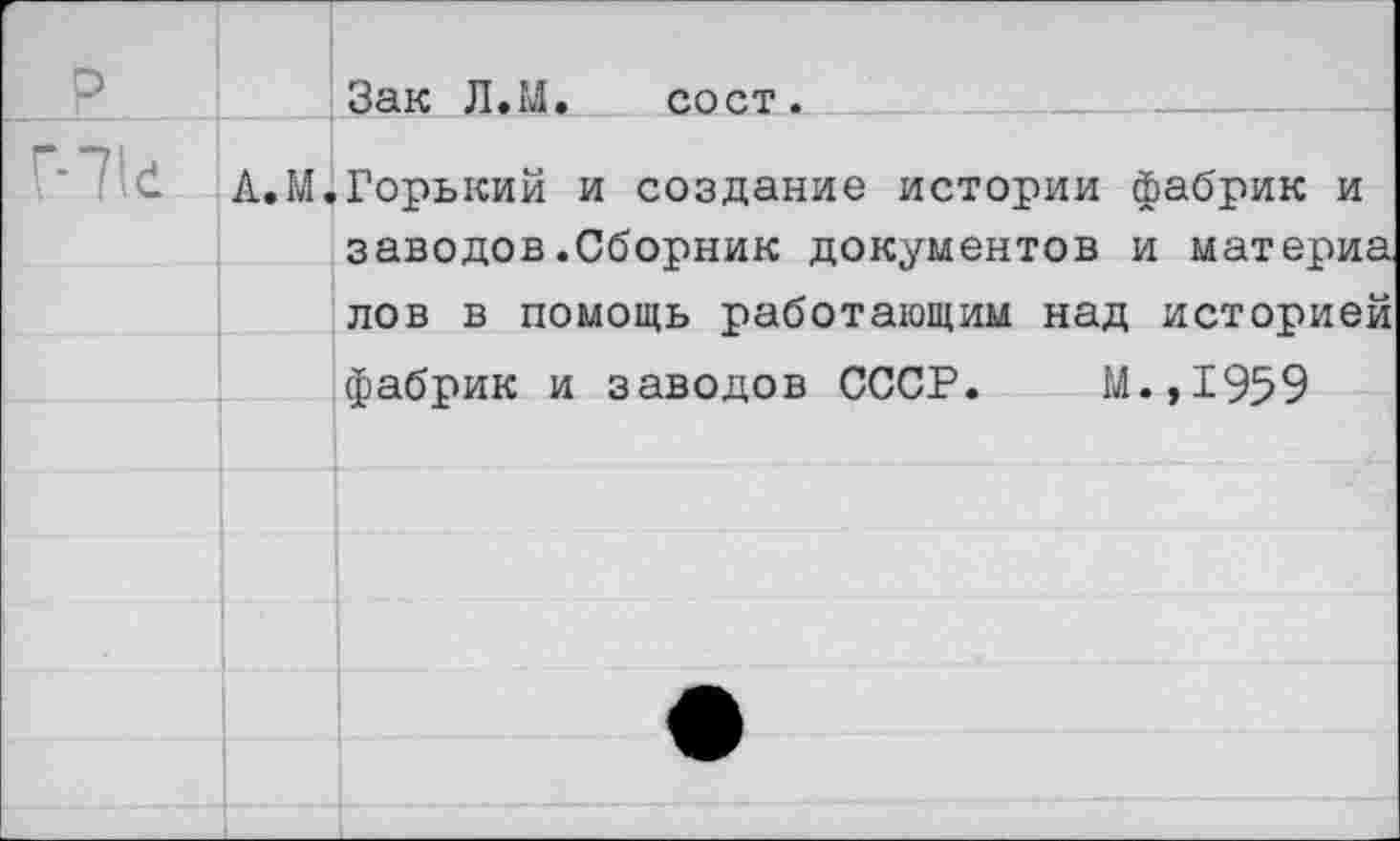 ﻿Зак Л.М, сост.
•Горький и создание истории фабрик и заводов.Сборник документов и материа лов в помощь работающим над историей фабрик и заводов СССР. М.,1959